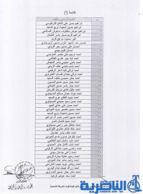 الشرطة الاتحادية تعلن اسماء المقبولين على ملاك الشرطة الاتحادية في ذي قار - قوائم بالاسماء -