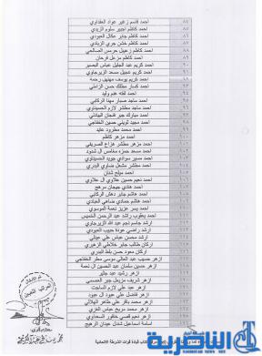 الشرطة الاتحادية تعلن اسماء المقبولين على ملاك الشرطة الاتحادية في ذي قار - قوائم بالاسماء -