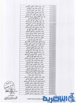 الشرطة الاتحادية تعلن اسماء المقبولين على ملاك الشرطة الاتحادية في ذي قار - قوائم بالاسماء -