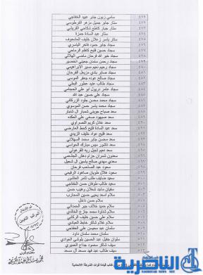 الشرطة الاتحادية تعلن اسماء المقبولين على ملاك الشرطة الاتحادية في ذي قار - قوائم بالاسماء -