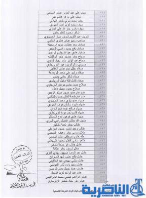 الشرطة الاتحادية تعلن اسماء المقبولين على ملاك الشرطة الاتحادية في ذي قار - قوائم بالاسماء -
