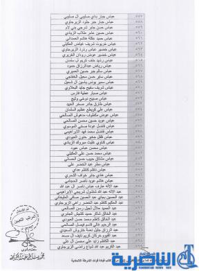 الشرطة الاتحادية تعلن اسماء المقبولين على ملاك الشرطة الاتحادية في ذي قار - قوائم بالاسماء -