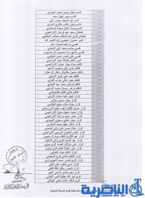 الشرطة الاتحادية تعلن اسماء المقبولين على ملاك الشرطة الاتحادية في ذي قار - قوائم بالاسماء -