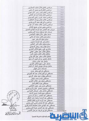 الشرطة الاتحادية تعلن اسماء المقبولين على ملاك الشرطة الاتحادية في ذي قار - قوائم بالاسماء -