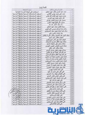 الشرطة الاتحادية تعلن اسماء المقبولين على ملاك الشرطة الاتحادية في ذي قار - قوائم بالاسماء -