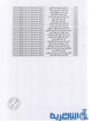 الشرطة الاتحادية تعلن اسماء المقبولين على ملاك الشرطة الاتحادية في ذي قار - قوائم بالاسماء -