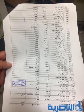 شبكة اخبار الناصرية تنشر اسماء جرحى تفجيرات سيطرة فدك