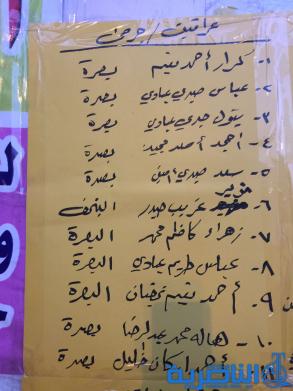 شبكة اخبار الناصرية تنشر اسماء جرحى تفجيرات سيطرة فدك