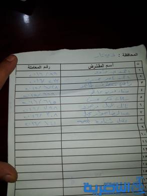 قوائم باسماء وجبة جديدة من صكوك قروض الاسكان تضم 300 مستفيد