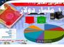 المالية: 80 % من ميزانية 2015 رواتبا للموظفين