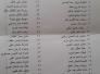 بالاسماء : شمول وجبة جديدة من 64 امراة باعانات الرعاية في سوق الشيوخ بالاسماء : شمول وجبة جديدة من 64 امراة باعانات الرعاية في سوق الشيوخ
