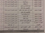 جامعة ذي قار تعلن عن بدء التقديم على 55 درجة وظيفية شاغرة