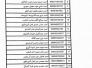 بالقوائم : عمل ذي قار تطلق وجبة جديدة من القروض الميسرة