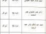 بالاسماء : الحشد الشعبي يطلق منحة المليون دينار لجرحاه في ذي قار بالاسماء : الحشد الشعبي يطلق منحة المليون دينار لجرحاه في ذي قار