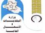 حملة لازالة التجاوزات على شبكات الماء في مدينة الصدر